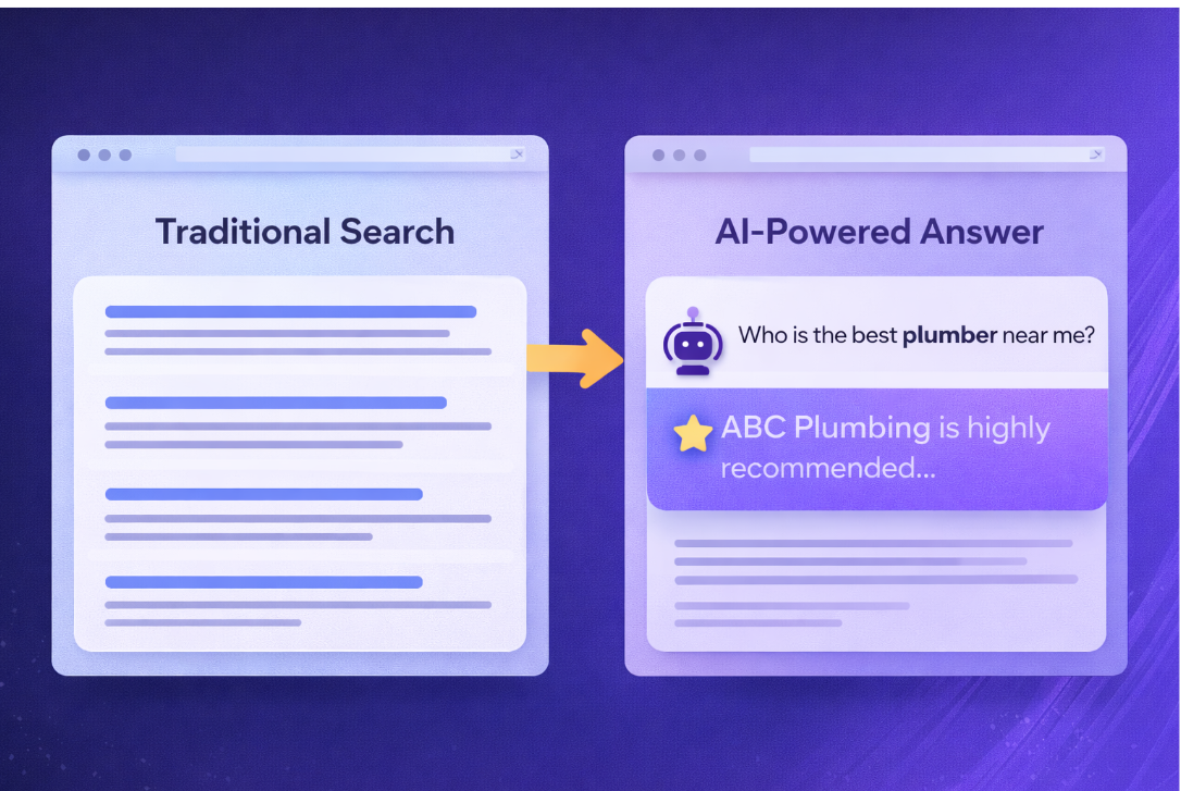 Traditional search vs AI Powered Answers - How search changed from 10 blue links to AI recommendations 
