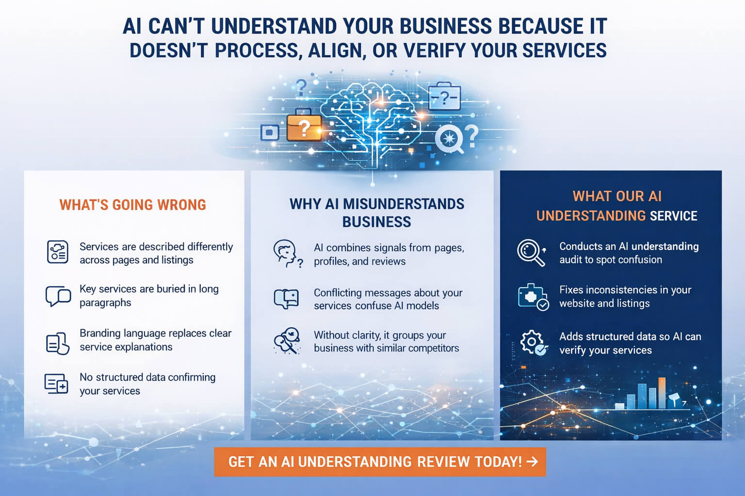 infographic ai cannot recommend your business if it cannot read your business 